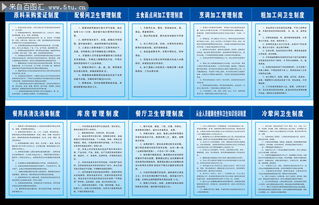 餐飲管理制度優(yōu)化與食堂宣傳展板的有效融合