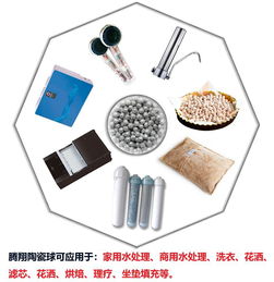 富氫顆粒 騰翔富氫球 富氫凈水鎂球下降負電位值 補水護膚富氫水